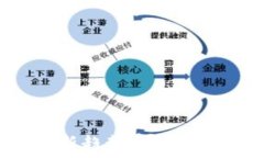   2023年区块链投资新趋势