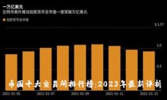 币圈十大交易所排行榜：