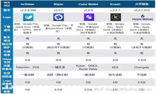 量子计算机能否解密比特币钱包？深入探讨未来的安全性挑战