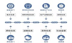 比特派官方钱包下载安装
