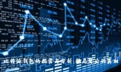 比特派钱包的揭露与分析