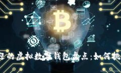 2023年最受欢迎的虚拟数字