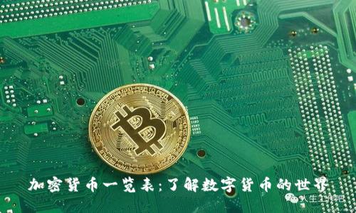 加密货币一览表：了解数字货币的世界