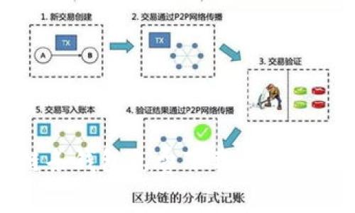 区块链双链条钱包免费下载及使用指南（安卓）