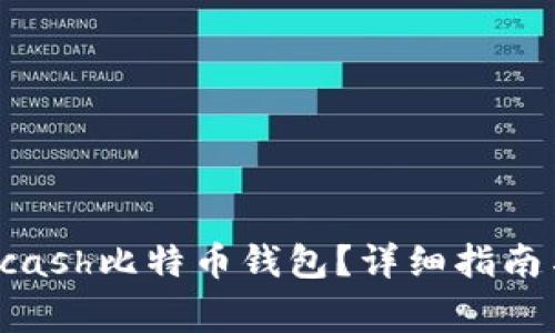 如何有效同步Kcash比特币钱包？详细指南与常见问题解答