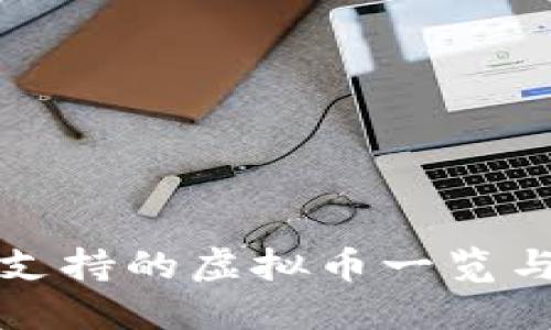 狐狸钱包支持的虚拟币一览与使用指南