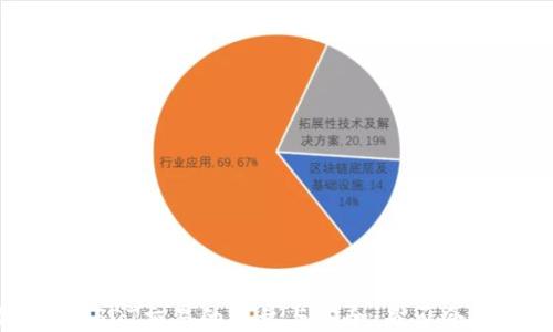 
冷钱包USDT交易的隐私与安全：是否会被追踪？