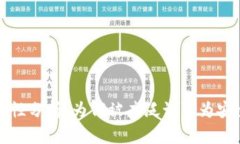 比特派钱包的安全性分析：为何被广泛认可为安