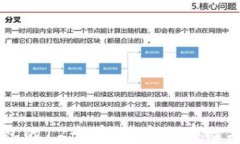 比特币钱包的12个单词：安