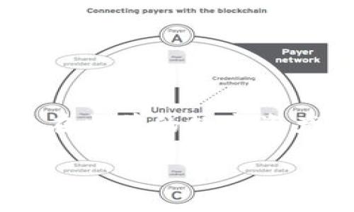 在讨论“im token”钱包名称的含义之前，让我们先明确一下“im token”是什么。IM Token是一个基于区块链技术的数字钱包，旨在提供用户一个安全、便捷的加密货币管理平台。接下来，我们可以探讨其名称的具体含义。

### 名称分析

1. **“IM”部分**：
   - “IM”可以被解读为“Instant Messaging”，即即时通讯。这个意思可能暗示了IM Token提供快速便捷的交易和信息传递功能。
   - 另一个可能的解释是“Identity Management”，即身份管理，强调了用户在区块链上能够安全管理他们的数字身份和资产。

2. **“Token”部分**：
   - “Token”指的是代表某种资产或权益的数字形式。在区块链中，Token通常用于代表某种货币、资产或功能。IM Token钱包支持多种加密货币Token的管理，使得用户能够在一个平台上管理多种数字货币。

结合以上两部分，IM Token的名字可以理解为一个可以快速、安全地管理多种数字资产（Token）的钱包，强调了即时性和用户身份管理的概念。

### 可能的使用场景

1. **数字资产管理**：
   IM Token允许用户在一个地方管理他们的所有加密资产，从比特币到以太坊的各种Token。

2. **便捷交易**：
   通过该钱包，用户可以快速执行交易。例如，想从一个Token转换到另一个Token，只需几步操作。

3. **钱包安全**：
   用户的私钥保存在本地设备中，增强了安全性，尽量减少因网络攻擊导致的资产损失风险。

### 结论

IM Token这个名字既反映了数字钱包的功能——管理多种Token，也传递了即时性和安全性的理念。在当前的数字资产管理市场中，IM Token因其多功能性和用户友好的界面，已成为许多用户的首选钱包。

如果你还有其他具体问题或者需要进一步探讨的内容，请告诉我！