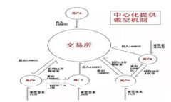 如何在tpWallet中轻松充入USDT：一步步指南