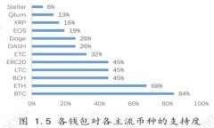 全面解析香港期货交易所官网：投资者必备指南