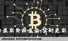 狗狗币今日最新价格查询：实时更新与市场分析