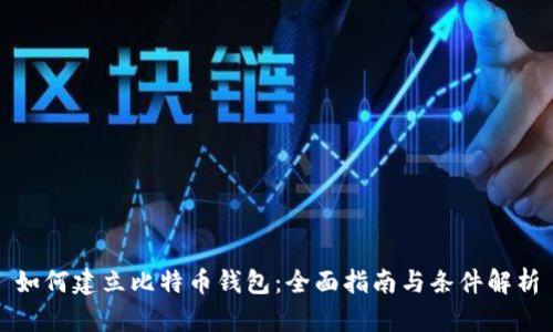 如何建立比特币钱包：全面指南与条件解析