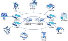 比特派收费标准详解：了解比特派的交易费用与
