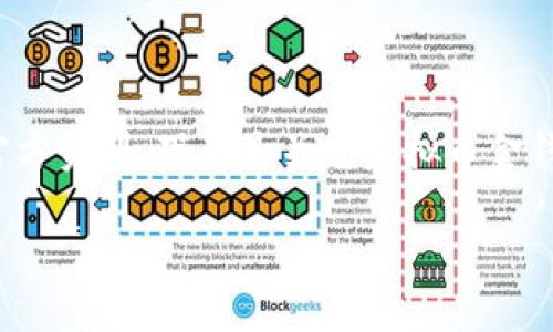 关于“虚拟币金钱包”相关的信息可能会有所变化，建议您查看最新的信息和官方资料。下面是关于虚拟币金钱包及相关内容的示例性结构，但请您自行验证具体公司及其服务的相关信息。

### 虚拟币金钱包：安全与便捷的数字资产管理工具