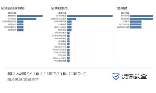 比特派能否在国内服务器上使用：深度解析
