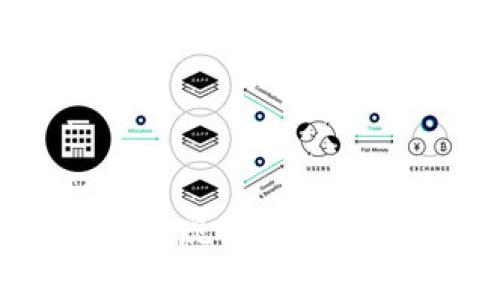 比特派美金提现到银行卡的全面指南