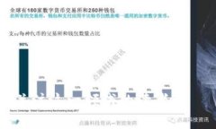oken钱包代发虚拟币：您的