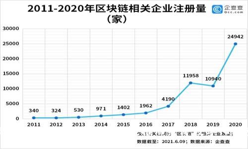 最新广州区块链项目建设：推动经济数字化转型