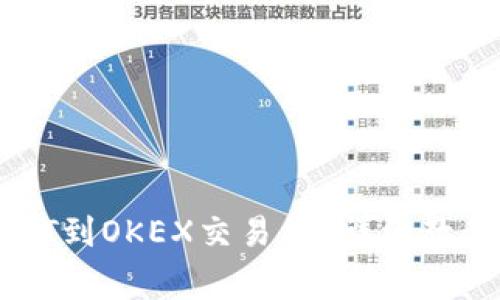 TP钱包怎么转USDT到OKEX交易所？详细教程与常见问题解答